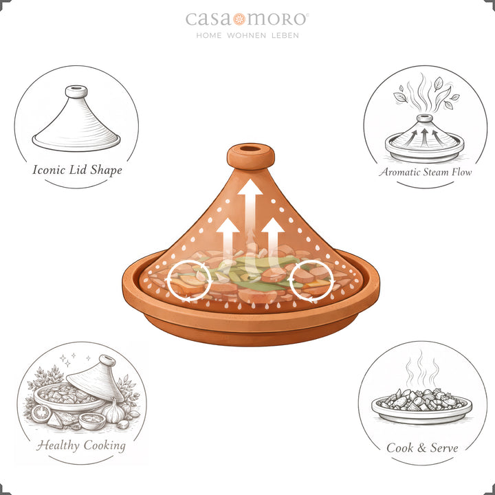 Tajine Marokosta 30 cm terveelliseen ruoanlaittoon, luonnollinen höyrykierto lasittamattomassa savessa